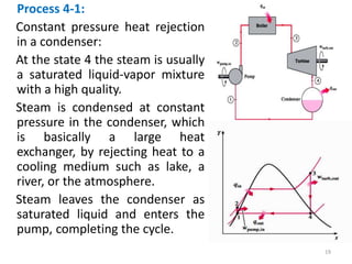 Process 4-1:
Constant pressure heat rejection
in a condenser:
At the state 4 the steam is usually
a saturated liquid-vapor mixture
with a high quality.
Steam is condensed at constant
pressure in the condenser, which
is basically a large heat
exchanger, by rejecting heat to a
cooling medium such as lake, a
river, or the atmosphere.
Steam leaves the condenser as
saturated liquid and enters the
pump, completing the cycle.
19
 