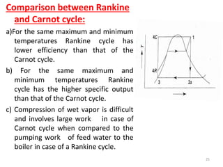 Comparison between Rankine
and Carnot cycle:
a)For the same maximum and minimum
temperatures Rankine cycle has
lower efficiency than that of the
Carnot cycle.
b) For the same maximum and
minimum temperatures Rankine
cycle has the higher specific output
than that of the Carnot cycle.
c) Compression of wet vapor is difficult
and involves large work in case of
Carnot cycle when compared to the
pumping work of feed water to the
boiler in case of a Rankine cycle.
25
 
