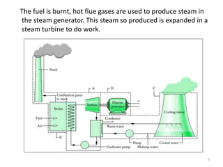 The fuel is burnt, hot flue gases are used to produce steam in
the steam generator. This steam so produced is expanded in a
steam turbine to do work.
3
 