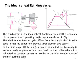 The ideal reheat Rankine cycle:
36
The T-s diagram of the ideal reheat Rankine cycle and the schematic
of the power plant operating on this cycle are shown in Fig.
The ideal reheat Rankine cycle differs from the simple ideal Rankine
cycle in that the expansion process takes place in two stages.
In the first stage (HP turbine), steam is expanded isentropically to
an intermediate pressure and sent back to the boiler where it is
reheated at constant pressure usually to the inlet temperature of
the first turbine stage.
 