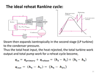 The ideal reheat Rankine cycle:
37
Steam then expands isentropically in the second stage (LP turbine)
to the condenser pressure.
Thus the total heat input, the heat rejected, the total turbine work
output and total pump work for a reheat cycle become,
 
