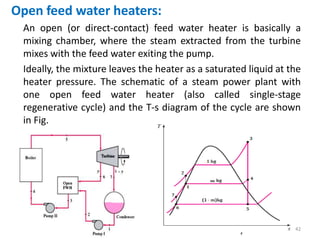Open feed water heaters:
An open (or direct-contact) feed water heater is basically a
mixing chamber, where the steam extracted from the turbine
mixes with the feed water exiting the pump.
Ideally, the mixture leaves the heater as a saturated liquid at the
heater pressure. The schematic of a steam power plant with
one open feed water heater (also called single-stage
regenerative cycle) and the T-s diagram of the cycle are shown
in Fig.
42
 