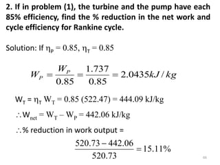 kg
kJ
W
W P
P /
0435
.
2
85
.
0
737
.
1
85
.
0



%
11
.
15
73
.
520
06
.
442
73
.
520


2. If in problem (1), the turbine and the pump have each
85% efficiency, find the % reduction in the net work and
cycle efficiency for Rankine cycle.
Solution: If P = 0.85, T = 0.85
WT = T WT = 0.85 (522.47) = 444.09 kJ/kg
Wnet = WT – WP = 442.06 kJ/kg
% reduction in work output =
66
 