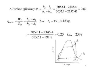 89
.
0
43
.
2257
1
.
3052
4
.
2345
1
.
3052
,
3
2
3
2








S
t
h
h
h
h
efficiency
Turbine 
8
.
191
1
1
2
3
2




 h
but
h
h
h
h
Q
W
H
T
cycle

%
25
.,
.
25
.
0
8
.
191
1
.
3052
4
.
2345
1
.
3052
e
i




kJ/kg
71
 