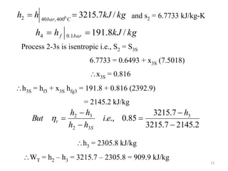 73
kg
kJ
h
h C
bar
/
7
.
3215
0
400
,
40
2 

kg
kJ
h
h bar
f /
8
.
191
1
.
0
4 

and s2 = 6.7733 kJ/kg-K
Process 2-3s is isentropic i.e., S2 = S3S
6.7733 = 0.6493 + x3S (7.5018)
x3S = 0.816
h3S = hf3 + x3S hfg3 = 191.8 + 0.816 (2392.9)
= 2145.2 kJ/kg
2
.
2145
7
.
3215
7
.
3215
85
.
0
.,
. 3
3
2
3
2






h
e
i
h
h
h
h
But
S
t

h3 = 2305.8 kJ/kg
WT = h2 – h3 = 3215.7 – 2305.8 = 909.9 kJ/kg
 