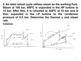 75
5. An ideal reheat cycle utilizes steam as the working fluid.
Steam at 100 bar, 4000C is expanded in the HP turbine to
15 bar. After this, it is reheated to 3500C at 15 bar and is
then expanded in the LP turbine to the condenser
pressure of 0.5 bar. Determine the thermal  and steam
rate.
Solution:
 