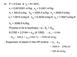 77
At P = 0.5 bar & tS = 81.350C,
vf = 0.0010301 m3/kg, vg = 3.2401 m3/kg
hf = 340.6 kJ/kg, hfg = 2305.4 kJ/kg, hg = 2646.0 kJ/kg
sf = 1.0912 kJ/kg-K, sfg = 6.5035 kJ/kg-K, sg = 7.5947 kJ/kg-K
h2 = 3099.9 kJ/kg,
Process 2-3s is isentropic, i.e., S2 = S3S
6.2182 = 2.3144 + x3S (4.1262) x3S = 0.946
h3S = 844.6 + x3S (1845.3) = 2590.44 kJ/kg
Expansion of steam in the HP turbine = h2 – h3S
= 3099.9 – 2590.44
= 509.46 kJ/kg
 