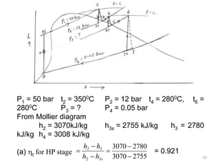 83
P1 = 50 bar t2 = 3500C P2 = 12 bar t4 = 2800C, t6 =
2800C P3 = ? P4 = 0.05 bar
From Mollier diagram
h2 = 3070kJ/kg h3s = 2755 kJ/kg h3 = 2780
kJ/kg h4 = 3008 kJ/kg
(a) t for HP stage
2755
3070
2780
3070
3
2
3
2






s
h
h
h
h
= 0.921
 
