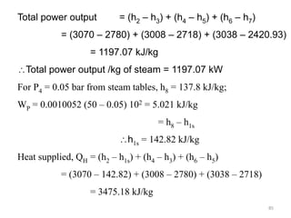 85
Total power output = (h2 – h3) + (h4 – h5) + (h6 – h7)
= (3070 – 2780) + (3008 – 2718) + (3038 – 2420.93)
= 1197.07 kJ/kg
Total power output /kg of steam = 1197.07 kW
For P4 = 0.05 bar from steam tables, h8 = 137.8 kJ/kg;
WP = 0.0010052 (50 – 0.05) 102 = 5.021 kJ/kg
= h8 – h1s
h1s = 142.82 kJ/kg
Heat supplied, QH = (h2 – h1s) + (h4 – h3) + (h6 – h5)
= (3070 – 142.82) + (3008 – 2780) + (3038 – 2718)
= 3475.18 kJ/kg
 