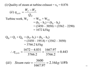 89
H
P
T
cycle
Q
W
W
ii



)
(
443
.
0
2
.
3766
97
.
1667
2
.
3766
031
.
4
1672




 cycle

(i) Quality of steam at turbine exhaust = x5 = 0.876
Turbine work, WT = WT1 + WT2
= (h2 – h3) + (h4 – h5)
= (3450 – 3050) + (3562 – 2290)
= 1672 kJ/kg
QH = Q1 + QR = (h2- h1) + (h4 – h3)
= (3450 – 195.8) + (3562 – 3050)
= 3766.2 kJ/kg
kWh
kg
rate
Steam
iii /
16
.
2
97
.
1667
3600
)
( 

 