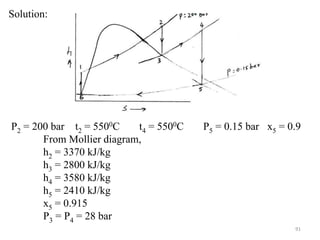 91
Solution:
P2 = 200 bar t2 = 5500C t4 = 5500C P5 = 0.15 bar x5 = 0.9
From Mollier diagram,
h2 = 3370 kJ/kg
h3 = 2800 kJ/kg
h4 = 3580 kJ/kg
h5 = 2410 kJ/kg
x5 = 0.915
P3 = P4 = 28 bar
 