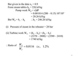 92
But given in the data x5 = 0.9
From steam tables h6 = 226 kJ/kg
Pump work WP = vdP
= 0.001014 (200 – 0.15) 105/103
= 20.26 kJ/kg
But WP = h1 – h6 h1 = 246.26 kJ/kg
(i) Pressure of steam in the reheater = 28 bar
(ii) Turbine work WT = (h2 – h3) + (h4 – h5)
= (3370 – 2800) + (3580 – 2410)
= 1740 kJ/kg
Ratio of %
2
.
1
.,
.
0116
.
0 e
i
W
W
T
P

 
