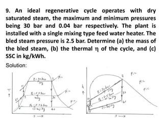 94
9. An ideal regenerative cycle operates with dry
saturated steam, the maximum and minimum pressures
being 30 bar and 0.04 bar respectively. The plant is
installed with a single mixing type feed water heater. The
bled steam pressure is 2.5 bar. Determine (a) the mass of
the bled steam, (b) the thermal  of the cycle, and (c)
SSC in kg/kWh.
Solution:
 