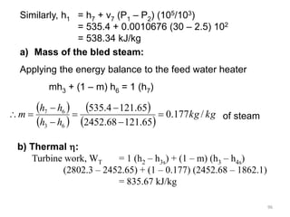 96
Similarly, h1 = h7 + v7 (P1 – P2) (105/103)
= 535.4 + 0.0010676 (30 – 2.5) 102
= 538.34 kJ/kg
 
 
 
 
kg
kg
h
h
h
h
m /
177
.
0
65
.
121
68
.
2452
65
.
121
4
.
535
6
3
6
7








a) Mass of the bled steam:
Applying the energy balance to the feed water heater
mh3 + (1 – m) h6 = 1 (h7)
b) Thermal :
Turbine work, WT = 1 (h2 – h3s) + (1 – m) (h3 – h4s)
(2802.3 – 2452.65) + (1 – 0.177) (2452.68 – 1862.1)
= 835.67 kJ/kg
of steam
 