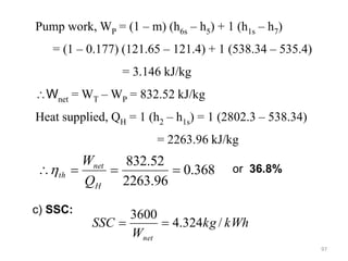 97
or 36.8%
368
.
0
96
.
2263
52
.
832




H
net
th
Q
W

c) SSC:
kWh
kg
W
SSC
net
/
324
.
4
3600


Pump work, WP = (1 – m) (h6s – h5) + 1 (h1s – h7)
= (1 – 0.177) (121.65 – 121.4) + 1 (538.34 – 535.4)
= 3.146 kJ/kg
Wnet = WT – WP = 832.52 kJ/kg
Heat supplied, QH = 1 (h2 – h1s) = 1 (2802.3 – 538.34)
= 2263.96 kJ/kg
 
