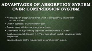 ADVANTAGES OF ABSORPTION SYSTEM
OVER COMPRESSION SYSTEM
• No moving part except pump-motor, which is comparatively smaller than
compressor system.
• Quiet in operation, low maintenance cost.
• Can work only with thermal energy as an input.
• Can be built for huge working capacities. (even for above 1000 TR)
• Can be operated at designed C.O.P’s or even at part loads by varying generator
temperature.
• Space and Auto. control requirements favour absorption system.
 