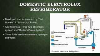 DOMESTIC ELECTROLUX
REFRIGERATOR
• Developed from an invention by “Carl
Munters” & “Baltzer Von Platen”.
• Also known as “Three-fluid absorption
system” and “Munter’s Platen System”.
• Three fluids used are ammonia, hydrogen
and water.
Domestic Electrolux Refrigerator
 