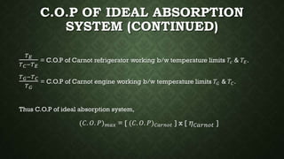 C.O.P OF IDEAL ABSORPTION
SYSTEM (CONTINUED)
 
