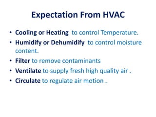 Expectation From HVAC
• Cooling or Heating to control Temperature.
• Humidify or Dehumidify to control moisture
content.
• Filter to remove contaminants
• Ventilate to supply fresh high quality air .
• Circulate to regulate air motion .
 