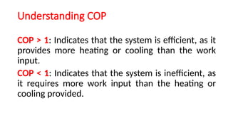 Vapour Compression Refrigeration Cycle.pptx