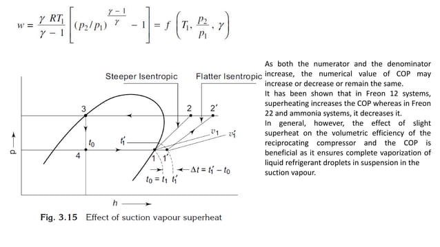 Vapour compression system, is a closed-loop system that uses a liquid ...