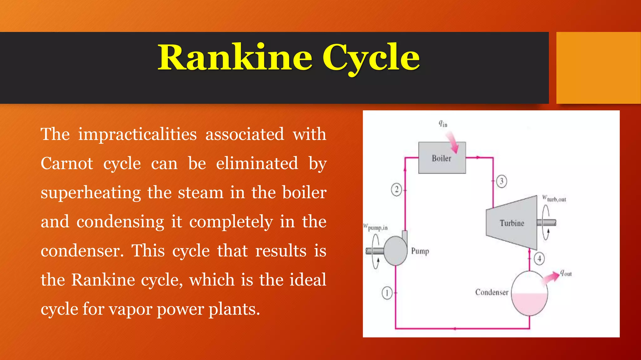 Rankine Cycle
The impracticalities associated with
Carnot cycle can be eliminated by
superheating the steam in the boiler
and condensing it completely in the
condenser. This cycle that results is
the Rankine cycle, which is the ideal
cycle for vapor power plants.
 