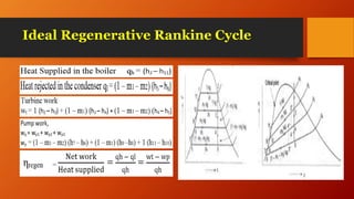 Ideal Regenerative Rankine Cycle
 