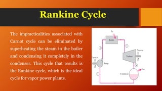 Rankine Cycle
The impracticalities associated with
Carnot cycle can be eliminated by
superheating the steam in the boiler
and condensing it completely in the
condenser. This cycle that results is
the Rankine cycle, which is the ideal
cycle for vapor power plants.
 