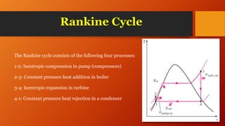 Rankine Cycle
The Rankine cycle consists of the following four processes:
1-2: Isentropic compression in pump (compressors)
2-3: Constant pressure heat addition in boiler
3-4: Isentropic expansion in turbine
4-1: Constant pressure heat rejection in a condenser
 