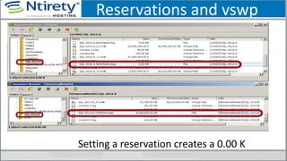 Reservations and vswp
Setting a reservation creates a 0.00 K
 
