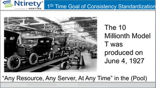 1St Time Goal of Consistency Standardization
Can Be Achieved
“Any Resource, Any Server, At Any Time” in the (Pool)
The 10
Millionth Model
T was
produced on
June 4, 1927
 