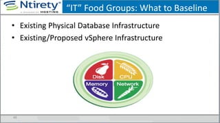 “IT” Food Groups: What to Baseline
• Existing Physical Database Infrastructure
• Existing/Proposed vSphere Infrastructure
46
 