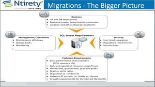 Migrations - The Bigger Picture
 