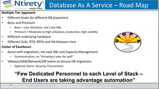 Database As A Service – Road Map
Multiple Tier Approach
• Different levels for different DB placement
• Basic and Premium
– Basic = Low utilization, test / dev DBs
– Premium = Moderate to High utilization, production, high visibility
• Different underlying hardware
• Different SLAs, RTO, RPOs and HA between tiers
Center of Excellence
• Assist with migrations, net new DBs and Capacity Management
– Communication, no “throwing it over the wall”
• VMware/SAN/Network/DB teams to discuss DB migrations
– Optional Teams: Security, Procurement
50
“Few Dedicated Personnel to each Level of Stack –
End Users are taking advantage automation”
 