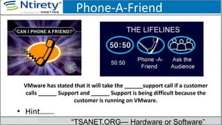 Phone-A-Friend
VMware has stated that it will take the ______support call if a customer
calls ______ Support and ______ Support is being difficult because the
customer is running on VMware.
• Hint…….
“TSANET.ORG--- Hardware or Software”
 