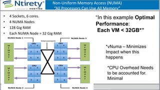 Non-Uniform Memory Access (NUMA)
“All Processors Can Use All Memory”
• 4 Sockets, 6 cores.
• 4 NUMA Nodes
• 128 Gig RAM
• Each NUMA Node = 32 Gig RAM
110
“In this example Optimal
Performance:
Each VM < 32GB*”
*CPU Overhead Needs
to be accounted for.
Minimal
*vNuma – Minimizes
Impact when this
happens
 