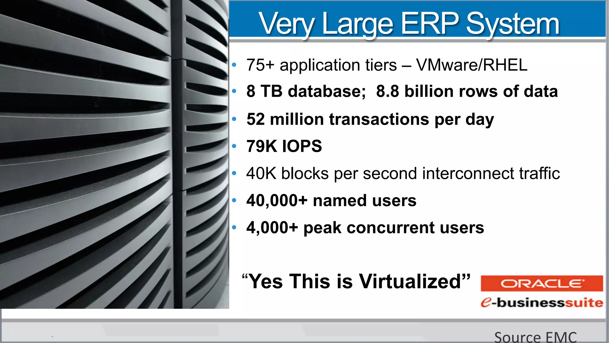 Very Large ERP System
•  75+ application tiers – VMware/RHEL
•  8 TB database; 8.8 billion rows of data
•  52 million transactions per day
•  79K IOPS
•  40K blocks per second interconnect traffic
•  40,000+ named users
•  4,000+ peak concurrent users
Source	
  EMC	
  
“Yes This is Virtualized”
 
