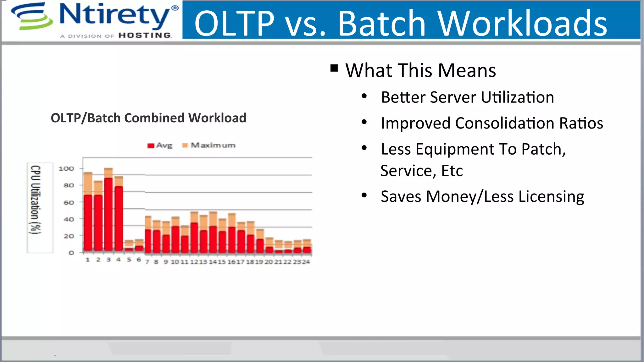 OLTP	
  vs.	
  Batch	
  Workloads	
  
§ What	
  This	
  Means	
  
•  Bexer	
  Server	
  USlizaSon	
  
•  Improved	
  ConsolidaSon	
  RaSos	
  
•  Less	
  Equipment	
  To	
  Patch,	
  
Service,	
  Etc	
  
•  Saves	
  Money/Less	
  Licensing	
  
OLTP/Batch	
  Combined	
  Workload	
  
 