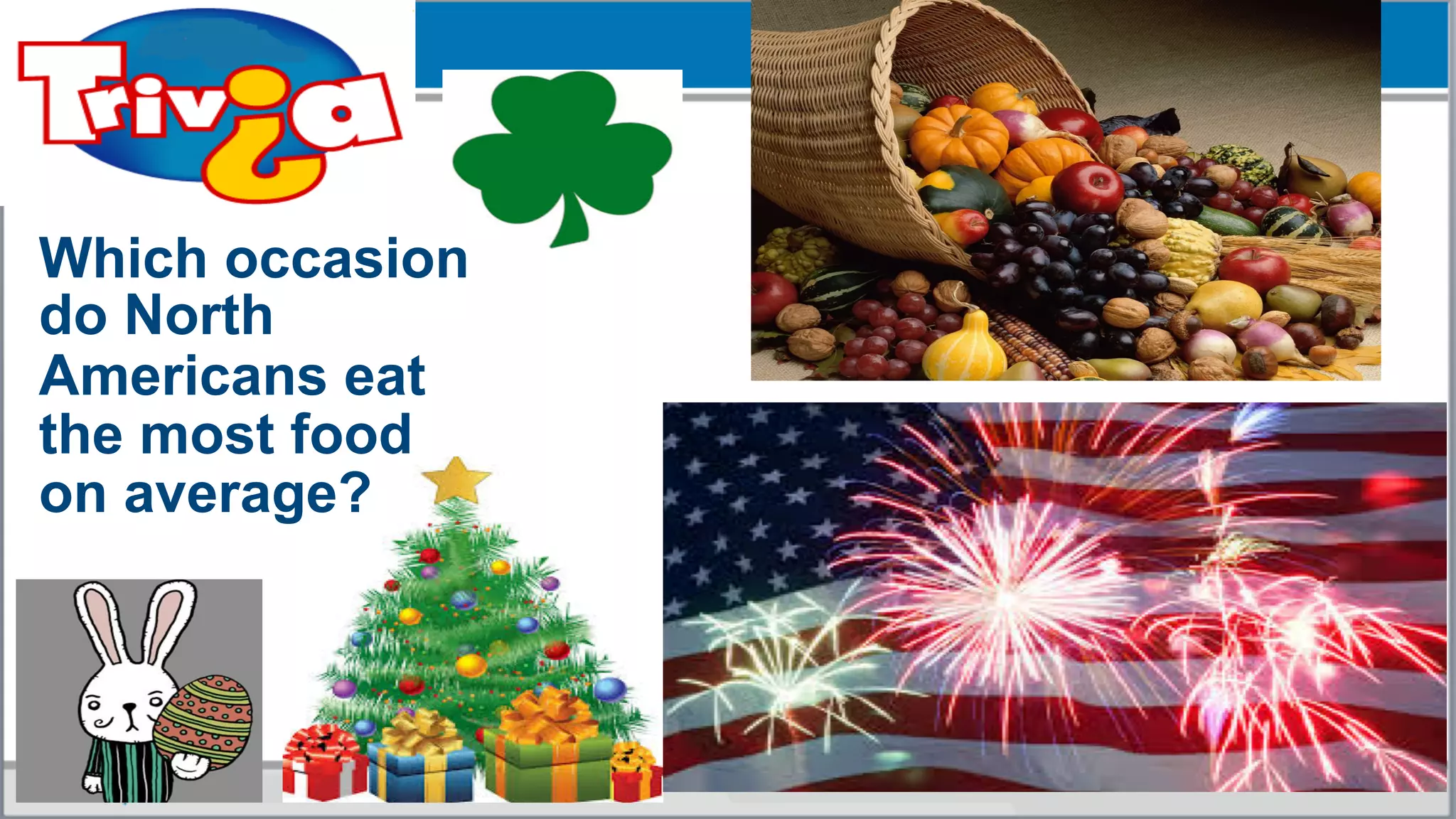 76	
  
Which occasion
do North
Americans eat
the most food
on average?
 