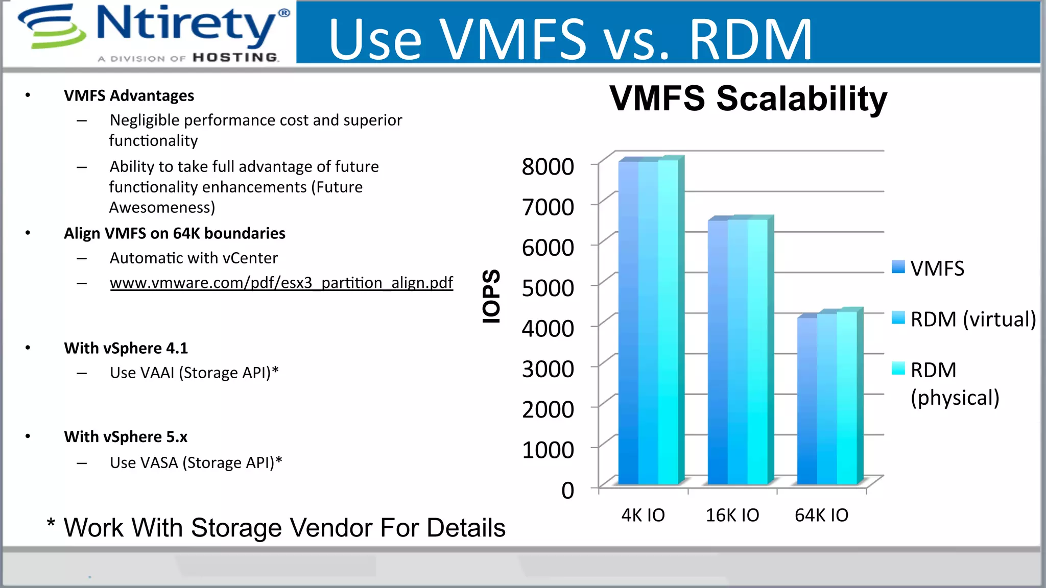 Use	
  VMFS	
  vs.	
  RDM	
  
•  VMFS	
  Advantages	
  
–  Negligible	
  performance	
  cost	
  and	
  superior	
  
funcSonality	
  
–  Ability	
  to	
  take	
  full	
  advantage	
  of	
  future	
  
funcSonality	
  enhancements	
  (Future	
  
Awesomeness)	
  
•  Align	
  VMFS	
  on	
  64K	
  boundaries	
  
–  AutomaSc	
  with	
  vCenter	
  
–  www.vmware.com/pdf/esx3_parSSon_align.pdf	
  
•  With	
  vSphere	
  4.1	
  
–  Use	
  VAAI	
  (Storage	
  API)*	
  
•  With	
  vSphere	
  5.x	
  
–  Use	
  VASA	
  (Storage	
  API)*	
  
	
   0	
  
1000	
  
2000	
  
3000	
  
4000	
  
5000	
  
6000	
  
7000	
  
8000	
  
4K	
  IO	
   16K	
  IO	
   64K	
  IO	
  
VMFS	
  
RDM	
  (virtual)	
  
RDM	
  
(physical)	
  
IOPS
VMFS Scalability
* Work With Storage Vendor For Details
 