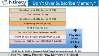 Don’t	
  Over	
  Subscribe	
  Memory*	
  
*Until You know Exactly How Memory is Utilized
 