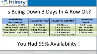 Is	
  Being	
  Down	
  3	
  Days	
  In	
  A	
  Row	
  Ok?	
  
You	
  Had	
  99%	
  Availability	
  !	
  
 