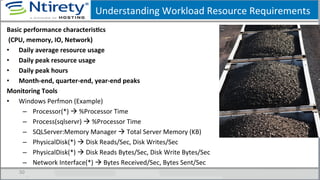 Understanding	
  Workload	
  Resource	
  Requirements	
  
Basic	
  performance	
  characterisAcs	
  
	
  (CPU,	
  memory,	
  IO,	
  Network)	
  
•  Daily	
  average	
  resource	
  usage	
  	
  
•  Daily	
  peak	
  resource	
  usage	
  
•  Daily	
  peak	
  hours	
  
•  Month-­‐end,	
  quarter-­‐end,	
  year-­‐end	
  peaks	
  
Monitoring	
  Tools	
  	
  
•  Windows	
  Perfmon	
  (Example)	
  
–  Processor(*)	
  à	
  %Processor	
  Time	
  
–  Process(sqlservr)	
  à	
  %Processor	
  Time	
  
–  SQLServer:Memory	
  Manager	
  à	
  Total	
  Server	
  Memory	
  (KB)	
  
–  PhysicalDisk(*)	
  à	
  Disk	
  Reads/Sec,	
  Disk	
  Writes/Sec	
  
–  PhysicalDisk(*)	
  à	
  Disk	
  Reads	
  Bytes/Sec,	
  Disk	
  Write	
  Bytes/Sec	
  
–  Network	
  Interface(*)	
  à	
  Bytes	
  Received/Sec,	
  Bytes	
  Sent/Sec	
  
50	
  
 