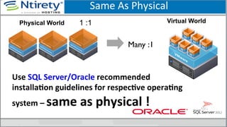 Use	
  SQL	
  Server/Oracle	
  recommended	
  
installaAon	
  guidelines	
  for	
  respecAve	
  operaAng	
  
system	
  –	
  same	
  as	
  physical	
  !	
  
Physical World 1 :1 Virtual World
Many :1	

Same	
  As	
  Physical	
  
 