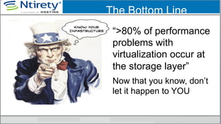 The Bottom Line
“>80% of performance
problems with
virtualization occur at
the storage layer”
Now that you know, don’t
let it happen to YOU
 