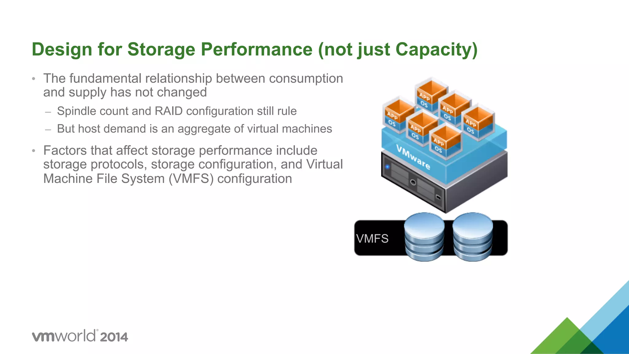 VMFS Design for Storage Performance (not just Capacity) •  The fundamental relationship between consumption and supply has not changed –  Spindle count and RAID configuration still rule –  But host demand is an aggregate of virtual machines •  Factors that affect storage performance include storage protocols, storage configuration, and Virtual Machine File System (VMFS) configuration 