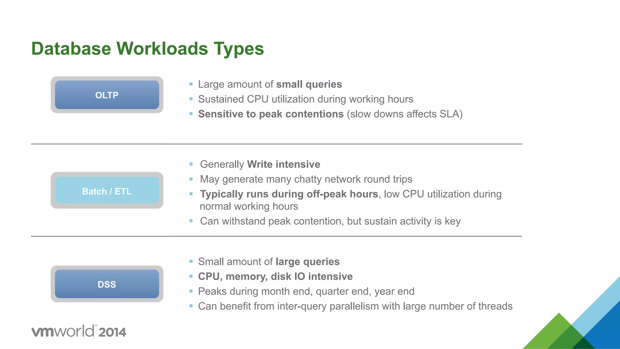OLTP §  Large amount of small queries §  Sustained CPU utilization during working hours §  Sensitive to peak contentions (slow downs affects SLA) §  Generally Write intensive §  May generate many chatty network round trips §  Typically runs during off-peak hours, low CPU utilization during normal working hours §  Can withstand peak contention, but sustain activity is key Batch / ETL DSS §  Small amount of large queries §  CPU, memory, disk IO intensive §  Peaks during month end, quarter end, year end §  Can benefit from inter-query parallelism with large number of threads Database Workloads Types 
