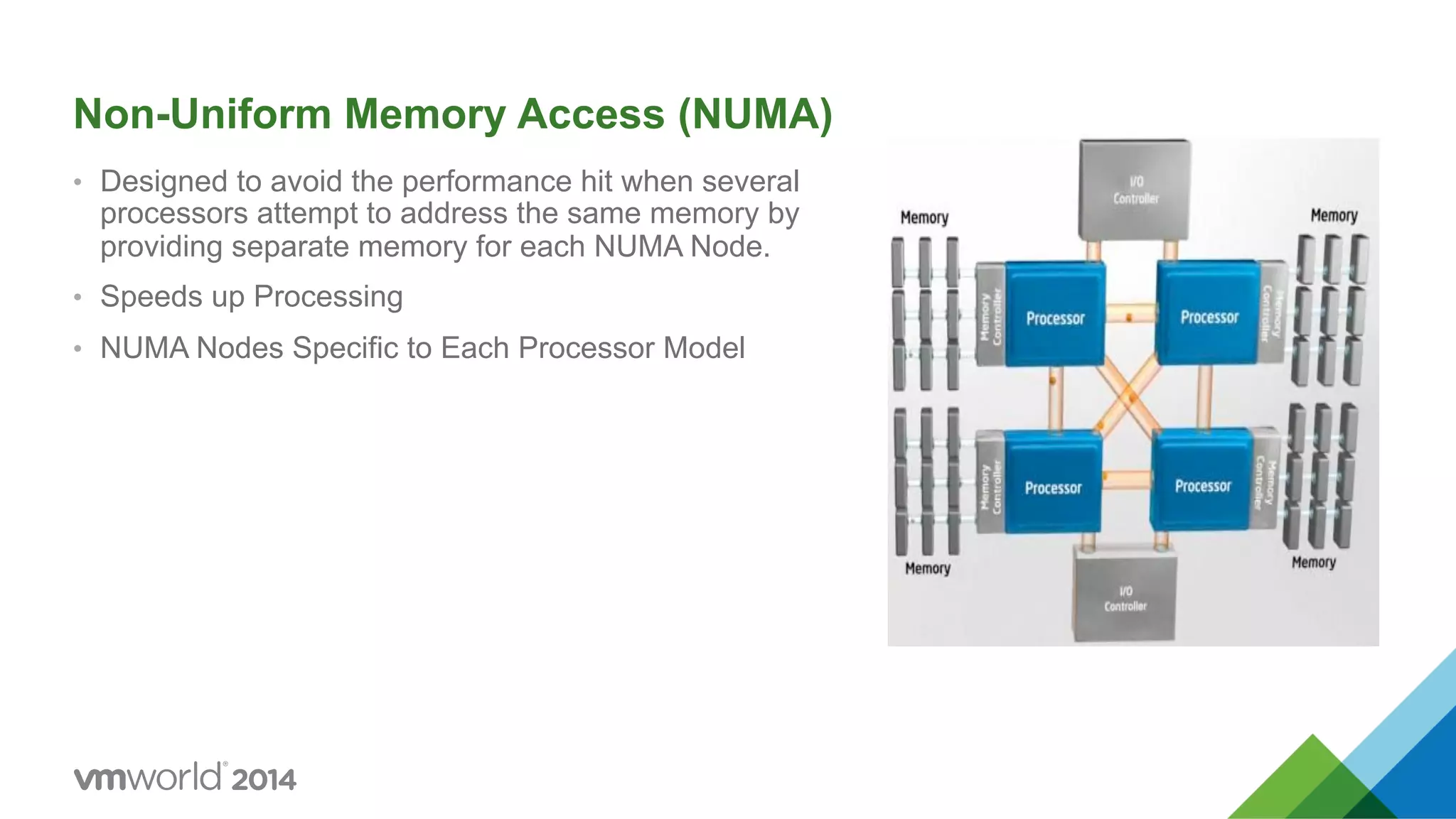 Non-Uniform Memory Access (NUMA) •  Designed to avoid the performance hit when several processors attempt to address the same memory by providing separate memory for each NUMA Node. •  Speeds up Processing •  NUMA Nodes Specific to Each Processor Model 