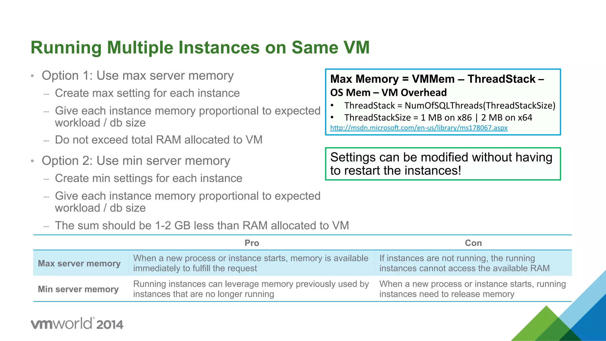 Running Multiple Instances on Same VM •  Option 1: Use max server memory –  Create max setting for each instance –  Give each instance memory proportional to expected workload / db size –  Do not exceed total RAM allocated to VM •  Option 2: Use min server memory –  Create min settings for each instance –  Give each instance memory proportional to expected workload / db size –  The sum should be 1-2 GB less than RAM allocated to VM Pro Con Max server memory When a new process or instance starts, memory is available immediately to fulfill the request If instances are not running, the running instances cannot access the available RAM Min server memory Running instances can leverage memory previously used by instances that are no longer running When a new process or instance starts, running instances need to release memory Max Memory = VMMem – ThreadStack  –   OS  Mem  –  VM  Overhead   •  ThreadStack  =  NumOfSQLThreads(ThreadStackSize)   •  ThreadStackSize  =  1  MB  on  x86  |  2  MB  on  x64   hDp://msdn.microsoI.com/en-­‐us/library/ms178067.aspx   Settings can be modified without having to restart the instances! 
