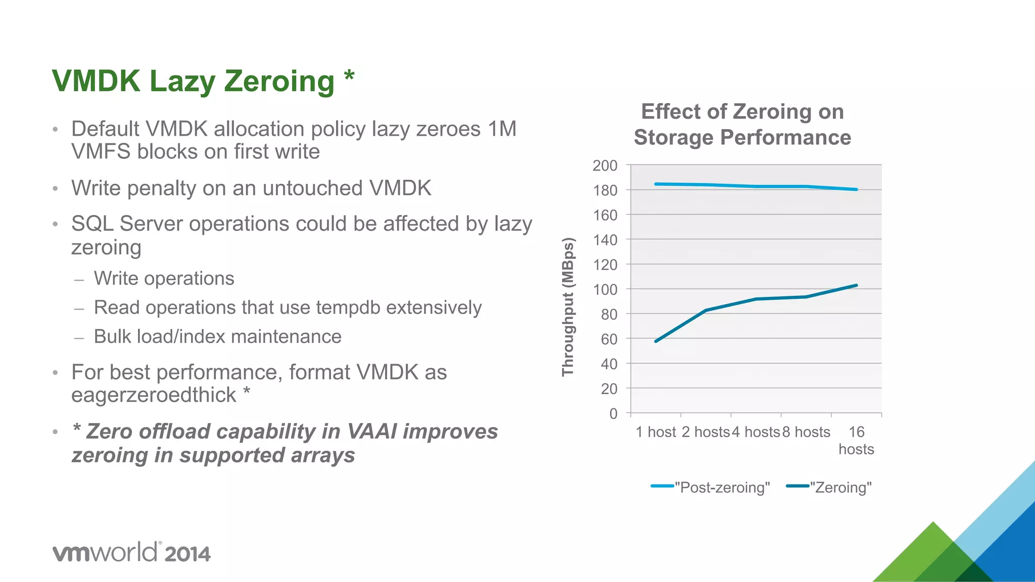 VMDK Lazy Zeroing * •  Default VMDK allocation policy lazy zeroes 1M VMFS blocks on first write •  Write penalty on an untouched VMDK •  SQL Server operations could be affected by lazy zeroing –  Write operations –  Read operations that use tempdb extensively –  Bulk load/index maintenance •  For best performance, format VMDK as eagerzeroedthick * •  * Zero offload capability in VAAI improves zeroing in supported arrays 0 20 40 60 80 100 120 140 160 180 200 1 host 2 hosts4 hosts8 hosts 16 hosts Throughput(MBps) Effect of Zeroing on Storage Performance "Post-zeroing" "Zeroing" 